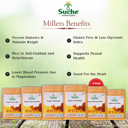Organic Millets Combo Pack Of 6(Barnyard,Proso,Kodo,Little,Browntop,Foxtail)